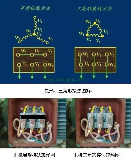 山東電機廠,大功率電動機,三相異步電機,大功率三相電機